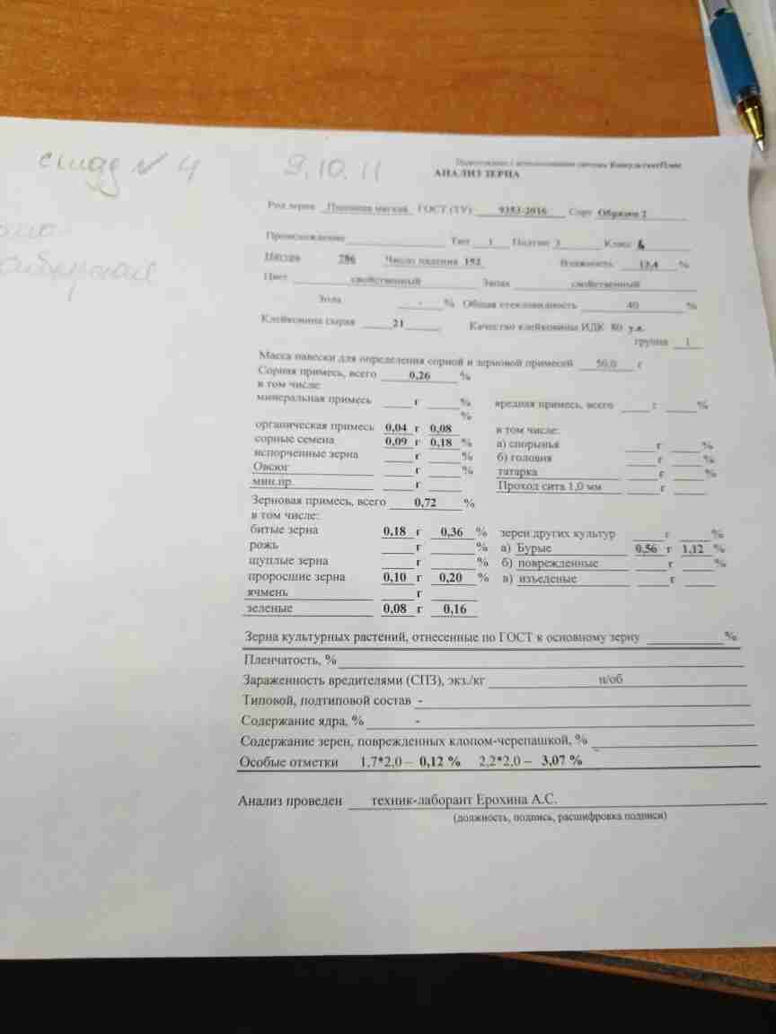 Слайдер слева