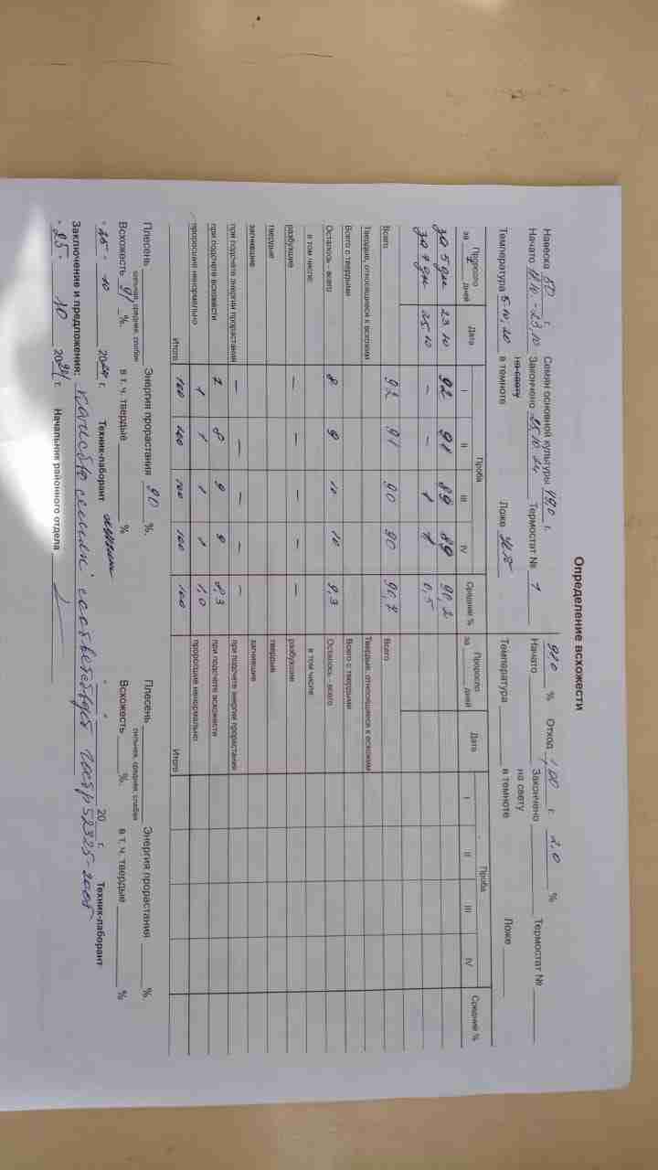 Слайдер слева