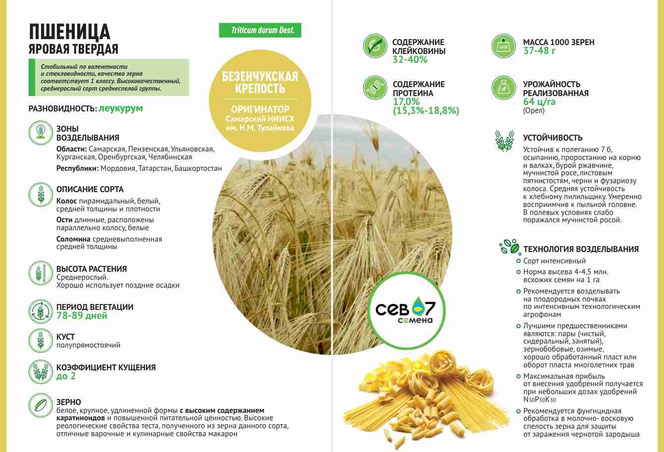 Слайдер слева