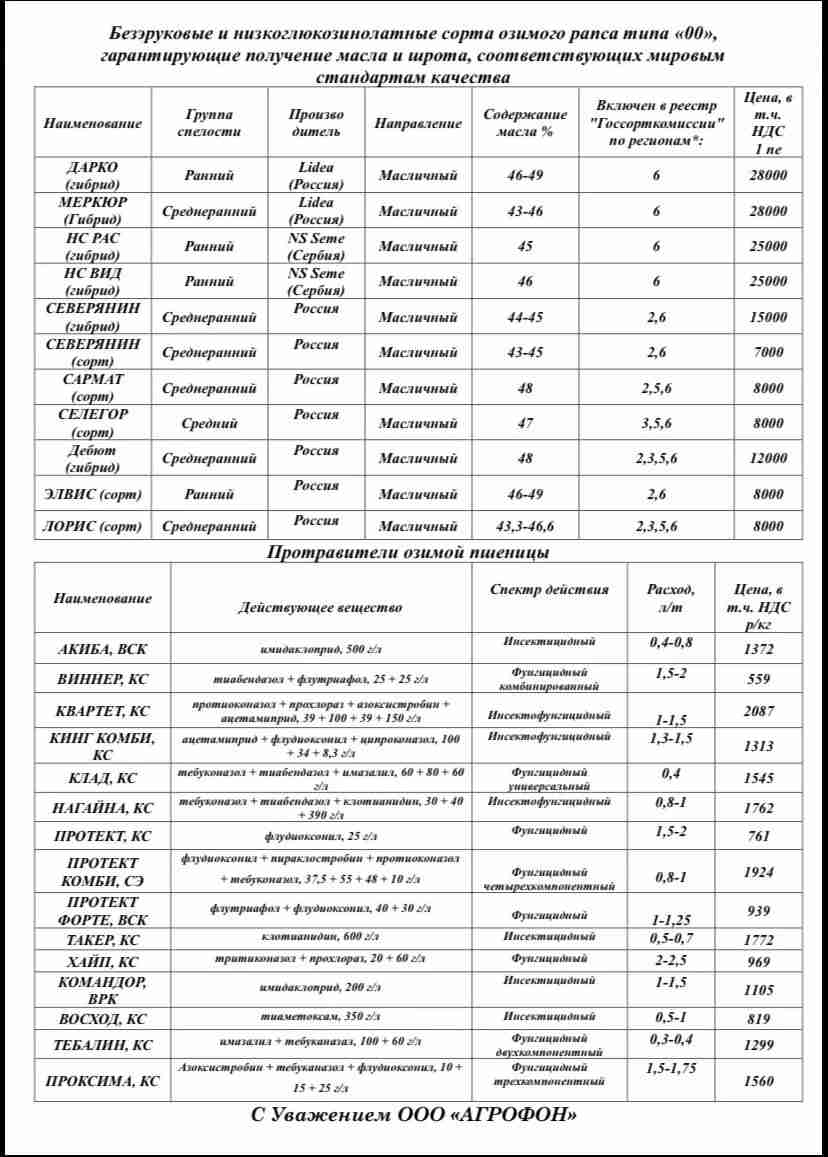 Слайдер слева