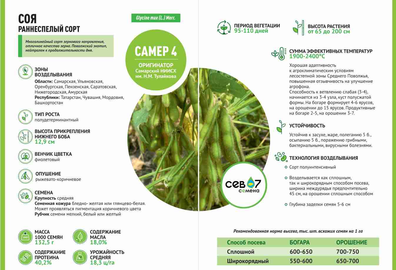 Слайдер слева