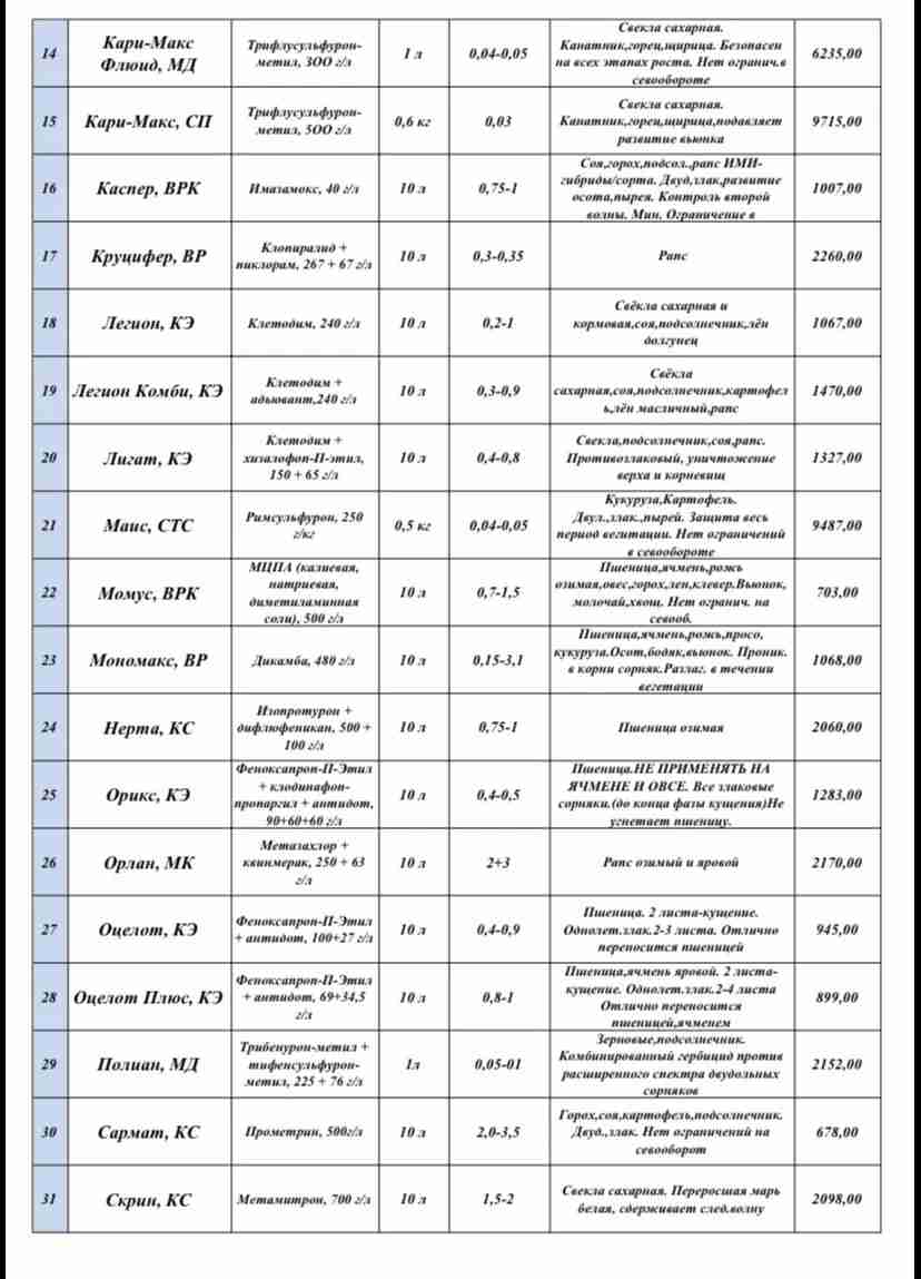Слайдер справа