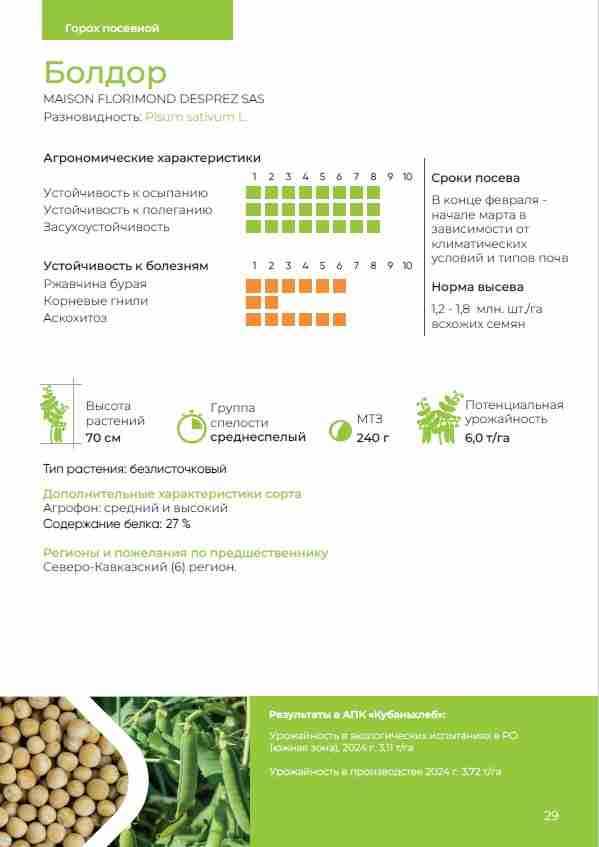 Слайдер слева